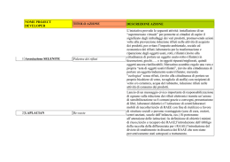 143 azioni convalidate (Italia)