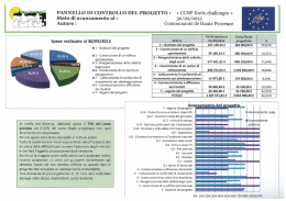 Pannello di controllo al 30/09/2013