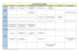 Settimana dal 18.05 al 24.05.2015 - Azienda Pubblica di Servizi alla