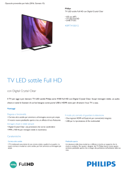 Product Leaflet: TV LED sottile Full HD da 102 cm (40