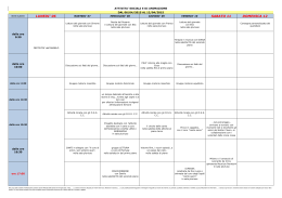 Settimana dal 06.04 al 12.04.2015 - Azienda Pubblica di Servizi alla