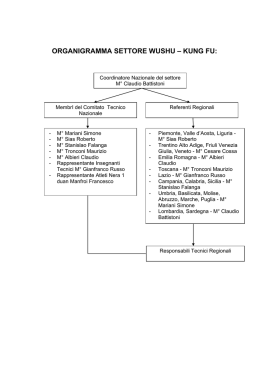 ORGANIGRAMMA SETTORE WUSHU &ndash; KUNG FU: