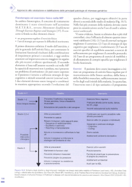 pagine di esempio - Libreria Universo
