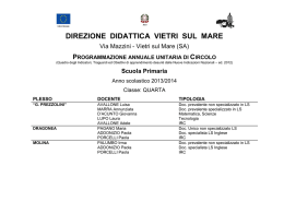 direzione didattica vietri sul mare - Direzione Didattica Statale Vietri