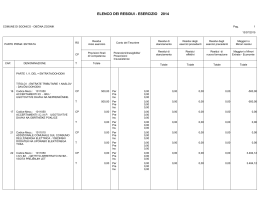 Residui per capitoli 2014