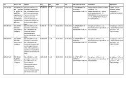 X70138FDA9 N.G03594/2015 det. a contrarre