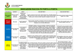 Indicazioni Raccolte - Comune di Martinengo