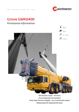Grove GMK6400