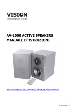 av-1000 active speakers manuale d``istruzioni