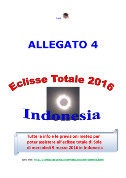 indonesia 2016 - Ricordi di Famiglia