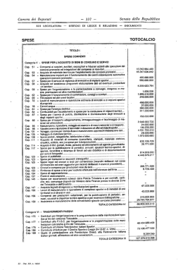 spese totocalcio - XIII Legislatura