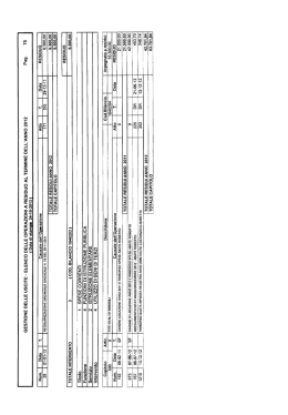 Page 1 Page 2 GESTIONE DELLE USCITE