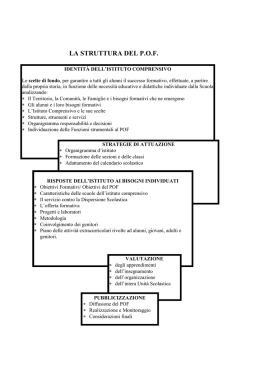 LA STRUTTURA DEL P.O.F.