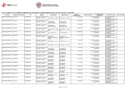 Art. 37 [file] - Azienda Ospedaliera Brotzu