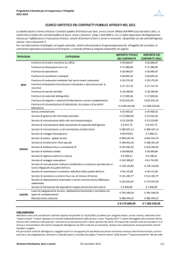 elenco contratti pubblici 2011_4.11.2012