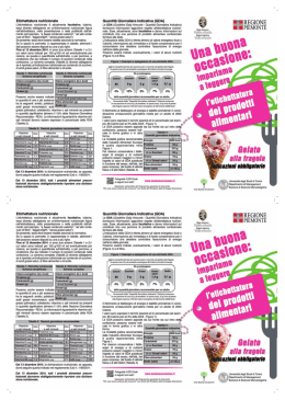 Opuscolo etichette_Gelato