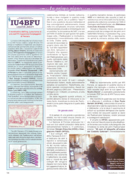 IU4BF - ITI Copernico