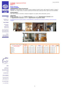 Nostra Opinione COMPRENSORIO: Espace San Bernard Posizione