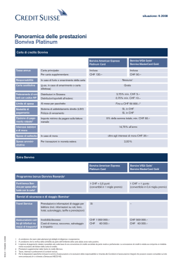 Panoramica delle prestazioni Bonviva Platinum
