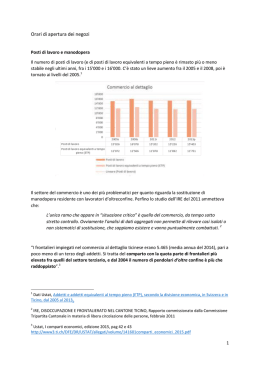 Orari di apertura dei negozi