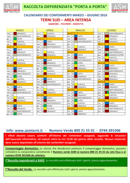 Terni Sud &ndash; Area Intensa &ndash; Marzo &ndash; Giugno 2016
