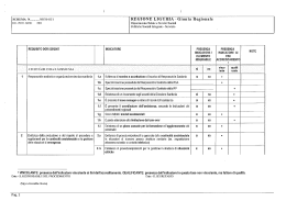 DGR 1795-2008 Scheda di Valutazione