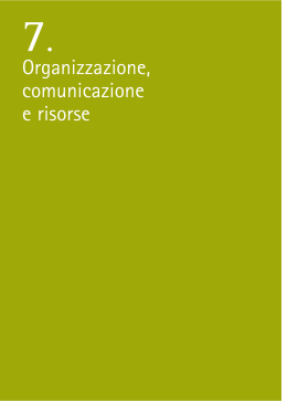 Organizzazione, comunicazione e risorse