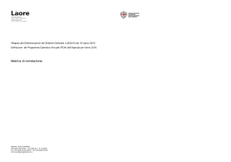 Matrice di correlazione