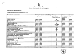 monitoraggio - Comune di Castrovillari