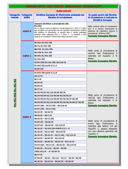NORMATIVE CEE SULLE EMISSIONI INQUINANTI