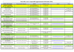Sedi, uffici, orari e responsabili (aggiornamento del dicembre 2014