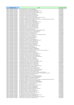 Tipologia di rapporto Agenzia n&deg; Identificativo Rapporto LIBRETTO