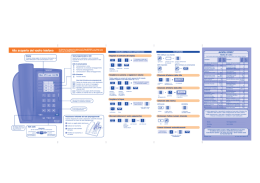 Alla scoperta del vostro telefono