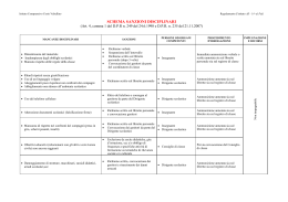 Schema sanzioni disciplinari - Istituto Comprensivo di Cosio Valtellino