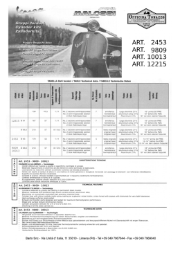 Manuale montaggio Cilindri Malossi