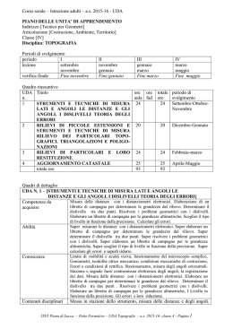 Classe quarta Topografia