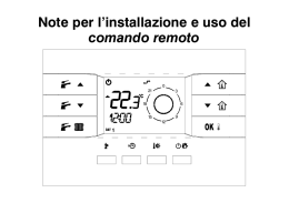 Istruzioni Remoto