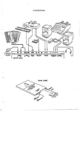 Manuale - Ketron