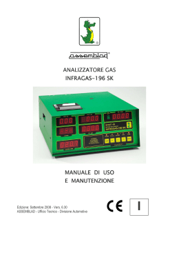 analizzatore gas analizzatore gas infragas