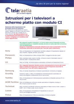 Istruzioni per i televisori a schermo piatto con modulo CI