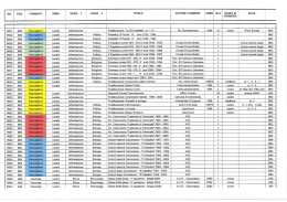 Scarica documento - ARCHIVIO STORICO della citt&agrave; di Concorezzo