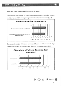 Soddisfa zîone/corrîsponclenza