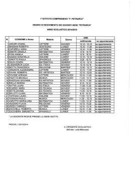 Orario di ricevimento dei docenti