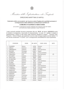 Convocazione candidati prova orale inglese