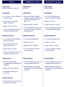 scarica il PDF del programma