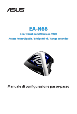 Manuale di configurazione passo-passo EA-N66
