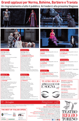 the best of italian opera