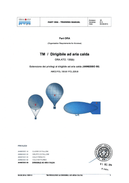 TM / Dirigibile ad aria calda - Schweizerischer Ballonverband