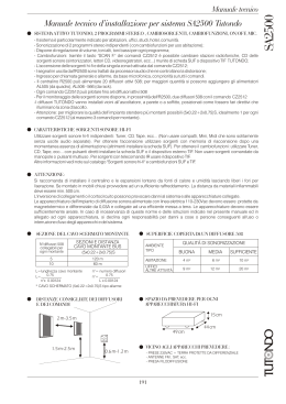 3_SA2500 manuale tecnico