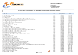 Zucchero - Funkygallo.it